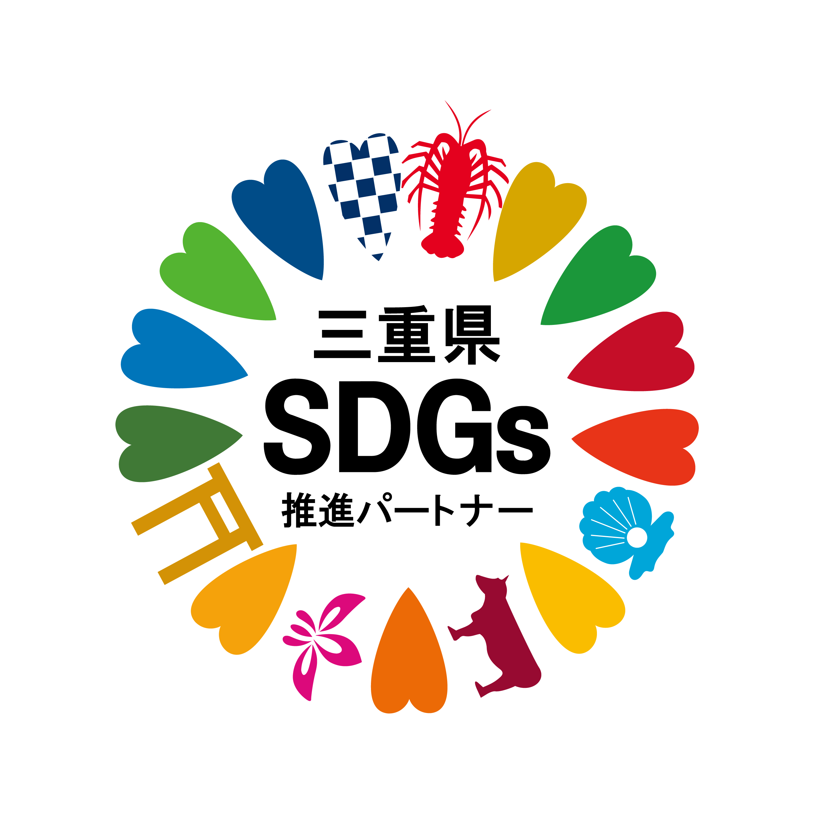 SDGS